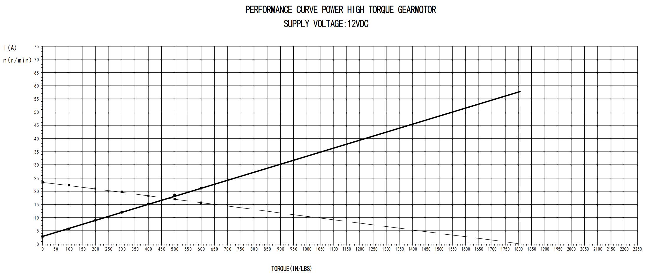 Curve_DZ84ZYC01.jpg