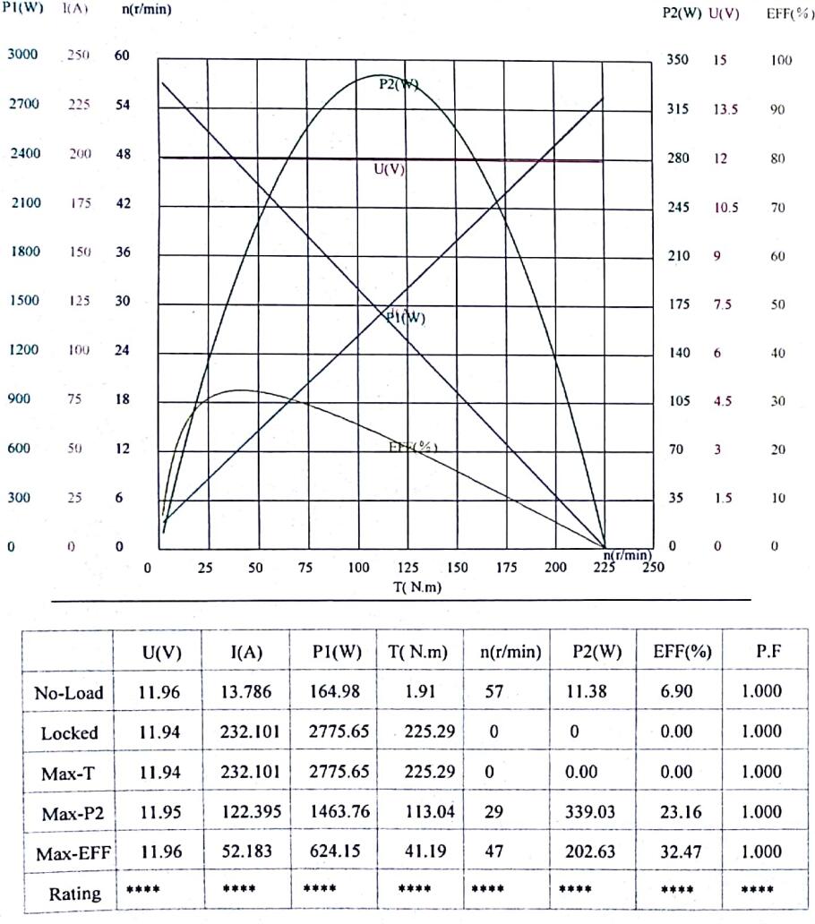 Curve_80ZYTJ-12_JW-5_1.jpg