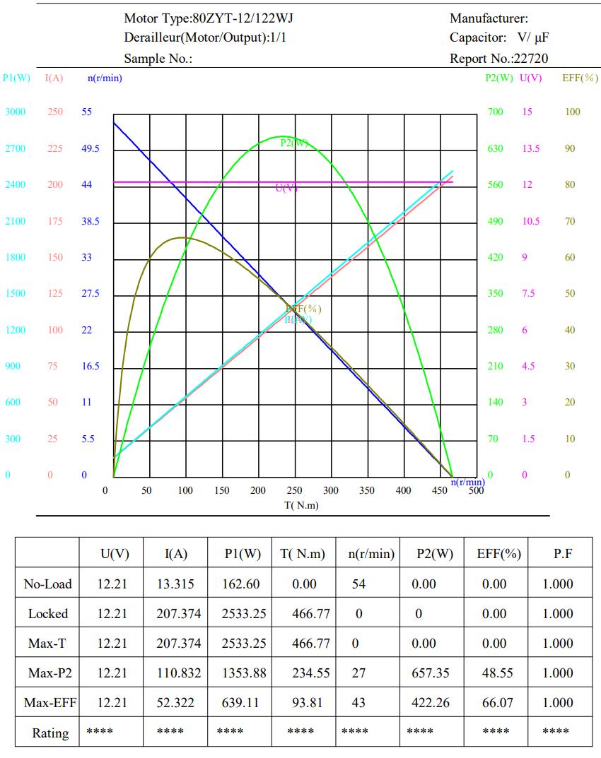 Curve_122wj_1.jpg