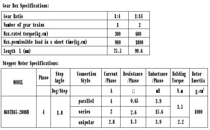 DWG_82JX_86STH_3.jpg