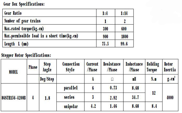 DWG_82JX_86STH_4.jpg